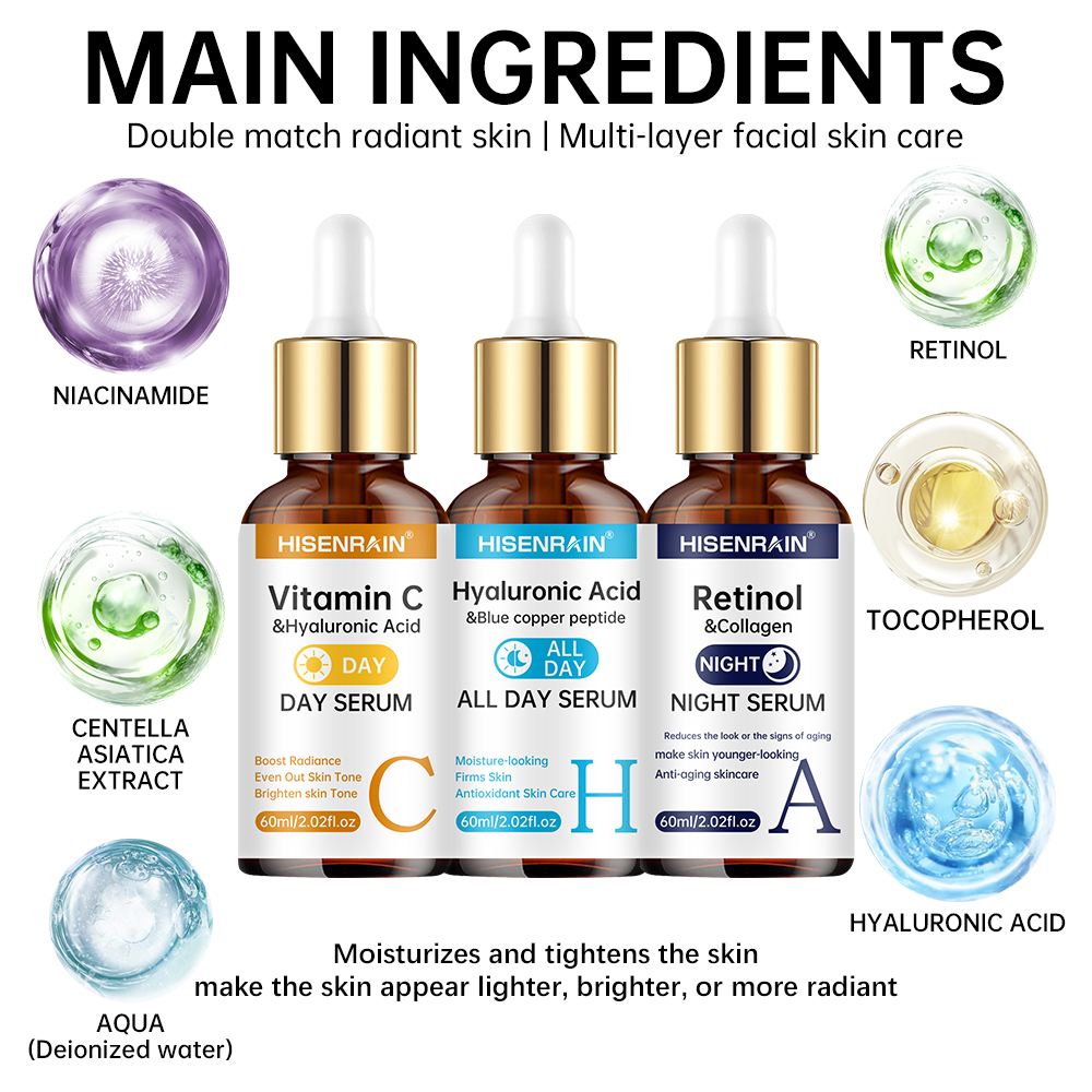 HISENRAIN Vitamin C + Retinol  - Silk Press Serum reseña y precio